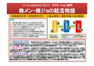 ソーシャルかぶコン2013 プロモーション部門

株メン・株ジョの就活物語
産業能率大学 小野田哲弥ゼミ ★亀山宙和★堀部沙織★松本勝哉
目次
[P1] 若年層の問題：「株離れ」と「大企業志向」の矛盾
[P2] “株主”就活生になって上場企業から内定をもらおう！
[P3] プロモーションを現実的にサポートするアプリの提案
[P4] サンプルアプリ開発のためのインプットデータ
[P5] 大学生の就職志向の因子分析結果
[P6] 上場企業を得点化するための客観的指標と関連付け
[P7] 上場企業と大学生とのマッチング得点算出ロジック
[P8] 大学生がアプリを利用して株を購入するまでのプロセス
[P9] 本プロモーションがもたらす理想の将来像

★

就活生の多くは「大企業志向」、すなわち「上場企業に就職したい」と考えている。し
かし「株式保有率は極めて低い」。これは大きな矛盾ではないか。よって私たちは、若年世代の中でも特に「就活生」に
ターゲットを絞り、彼ら/彼女らが株式を保有することの社会的意義を訴え、一大ムーブメントを起こしたい。

★

就活時に、大企業の中でも消費者として身近な「有名企業」に志望が偏ってしまうのは、大学生
の知識不足が原因である。しかし身近ではない企業を知る術はなかなかない。そこで私たちは、就活生が自らの就職
志向に関するアンケートに回答することで、上場企業とのマッチングが自動的に行われるアプリを具体的に考案した。

★

そのアプリでは実際に株式も購入することができる。自らが株主となることで、普段か
らそれらの企業を含めた上場企業に対する関心が高まる。またそれは就活時に「株主就活生」としてのアピールにも繋
がり、内定確率が高まる効果をも生む。さらに内定獲得後・就職後においても、自らの働きが株価に連動するという意
識を持ち続けることができ、離職率の減少や経済の活性化というマクロな効果も期待できる。

 