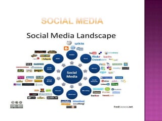 Хэрэглэгчийн худалдан авах процесс