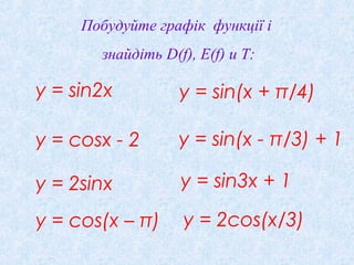 Побудуйте графік функції і
знайдіть D(f), E(f) и T:

у = sin2x

у = sin(x + π/4)

у = cosx - 2

у = sin(x - π/3) + 1

у = 2sinx

у = sin3x + 1

у = cos(x – π)

у = 2cos(x/3)

 