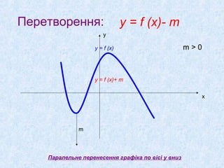 Перетворення:

y = f (x)- m

у
y = f (x)

m>0

y = f (x)+ m
х

m

Паралельне перенесення графіка по вісі у вниз

 