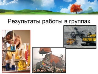 Результаты работы в группах

 