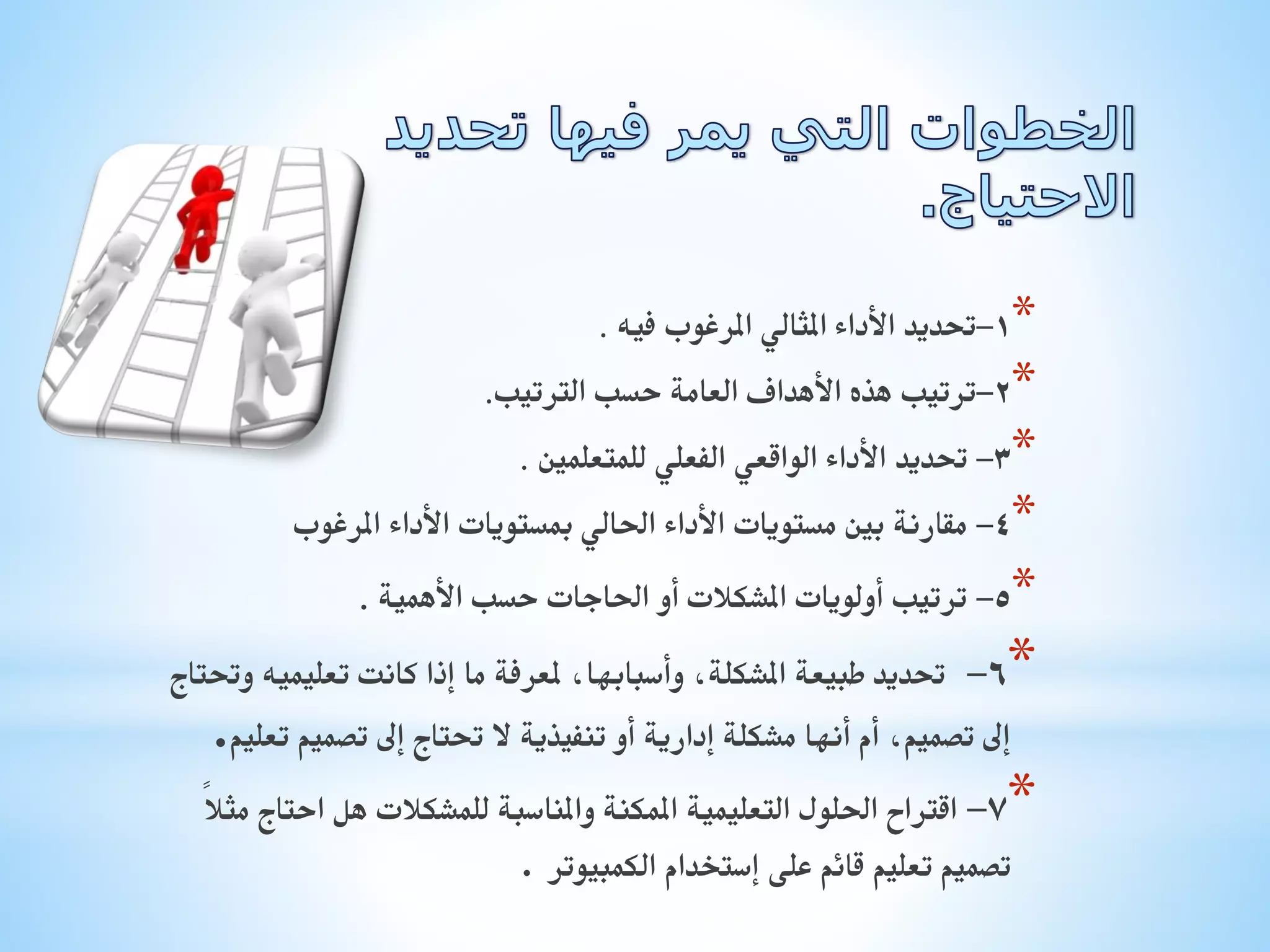 ‫*1-حتديد األداء املثالي املرغوب فيه .‬
‫*2-ترتيب هذه األهداف العامة حسب الرتتيب.‬

‫*3- حتديد األداء الواقعي الفعلي للمتعلمني .‬
‫*4- مقارنة بني مستويات األداء احلالي مبستويات األداء املرغوب‬

‫*5- ترتيب أولويات املشكالت أو احلاجات حسب األهمية .‬

‫*6- حتديد طبيعة املشكلة، وأسبابها، ملعرفة ما إذا كانت تعليميه وحتتاج‬
‫إىل تصميم، أم أنها مشكلة إدارية أو تنفيذية ال حتتاج إىل تصميم تعليم.‬
‫*7- اقرتاح احللول التعليمية املمكنة واملناسبة للمشكالت هل احتاج مثالً‬
‫تصميم تعليم قائم على إستخدام الكمبيوتر .‬

 