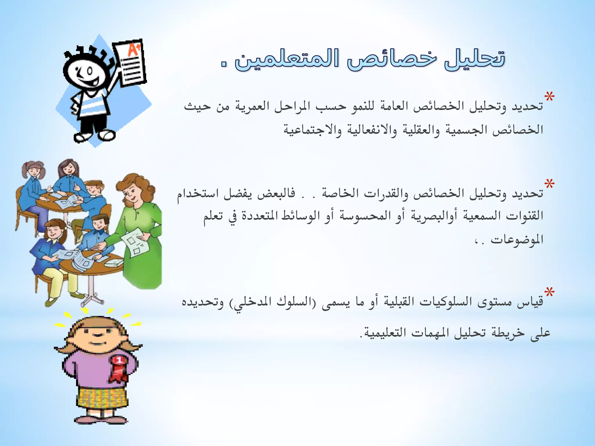 ‫*حتديد وحتليل اخلصائص العامة للنمو حسب املراحل العمرية من حيث‬
‫اخلصائص اجلسمية والعقلية واالنفعالية واالجتماعية‬
‫*حتديد وحتليل اخلصائص والقدرات اخلاصة . . فالبعض يفضل استخدام‬
‫القنوات السمعية أوالبصرية أو احملسوسة أو الوسائط املتعددة يف تعلم‬
‫املوضوعات .,‬
‫*قياس مستوى السلوكيات القبلية أو ما يسمى (السلوك املدخلي) وحتديده‬

‫على خريطة حتليل املهمات التعليمية.‬

 