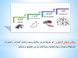 ‫ويقصد بتحليل المحتوى : هو طريقة يتم من خاللها وصف وتحديد المعارف والمهارات‬
‫المرتبطة بواجبات ومهام تعليمية وصفا ً كميا ً بغرض تنظيمها وسلسلتها.‬

 