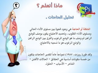 ‫املشكلة أو احلاجة هي وجود فجوة بني مستوى األداء احلالي‬
‫ومستوى األداء املطلوب، وحتديد االحتياج يكون بوصف للوضع‬
‫الراهن ثم وصف ما هو الوضع املرغوب والفرق بني الوضع الراهن‬
‫والوضع املرغوب هو ما نسميه باالحتياج.‬

‫ولقد طور( روزت، 7891) منوذجاً عاماً لتقدير احلاجات يتكون‬
‫من مخسة مكونات أساسية هي احلقائق – احلاالت األفضل –‬
‫املشاعر – األسباب – احللول‬

 