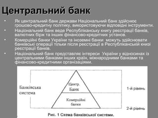 Центральний банк
•
•
•
•

Як центральний банк держави Національний банк здійснює
грошово-кредитну політику, використовуючи відповідні інструменти.
Національний банк веде Республіканську книгу реєстрації банків,
валютних бірж та інших фінансово-кредитних установ.
Комерційні банки України та іноземні банки можуть здійснювати
банківські операції тільки після реєстрації в Республіканській книзі
реєстрації банків.
Національний банк представляє інтереси України у відносинах із
центральними банками інших країн, міжнародними банками та
фінансово-кредитними організаціями.

 