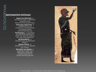 αριστοκρατικό πολίτευμα:
άρχοντας-βασιλιάς 
διατηρείται από τη βασιλεία
–αρμοδιότητες
θρησκευτικού χαρακτήρα
 επώνυμος άρχοντας 
υπεύθυνος για τη
σύγκληση της Εκκλησίας
του Δήμου-ασκεί
ουσιαστική εξουσία
 Πολέμαρχος  αρμόδιος
για στρατιωτικά θέματαασκεί την εξουσία μαζί με
τον επώνυμο άρχοντα
 έξι θεσμοθέτες 
ασχολούνται με δικαστικά
θέματα
 Άρειος Πάγος 
υπεύθυνος για την τήρηση
των νόμων
 Εκκλησία του Δήμου 
συνέλευση όλων των
Αθηναίων-απέκτησε
μεγάλη σημασία τα
μεταγενέστερα χρόνια


Χιωτέρη Κατερίνα - 1ο Γυμνάσιο Κοζάνης (Βαλταδώρειο) katchiot.blogspot.gr

 