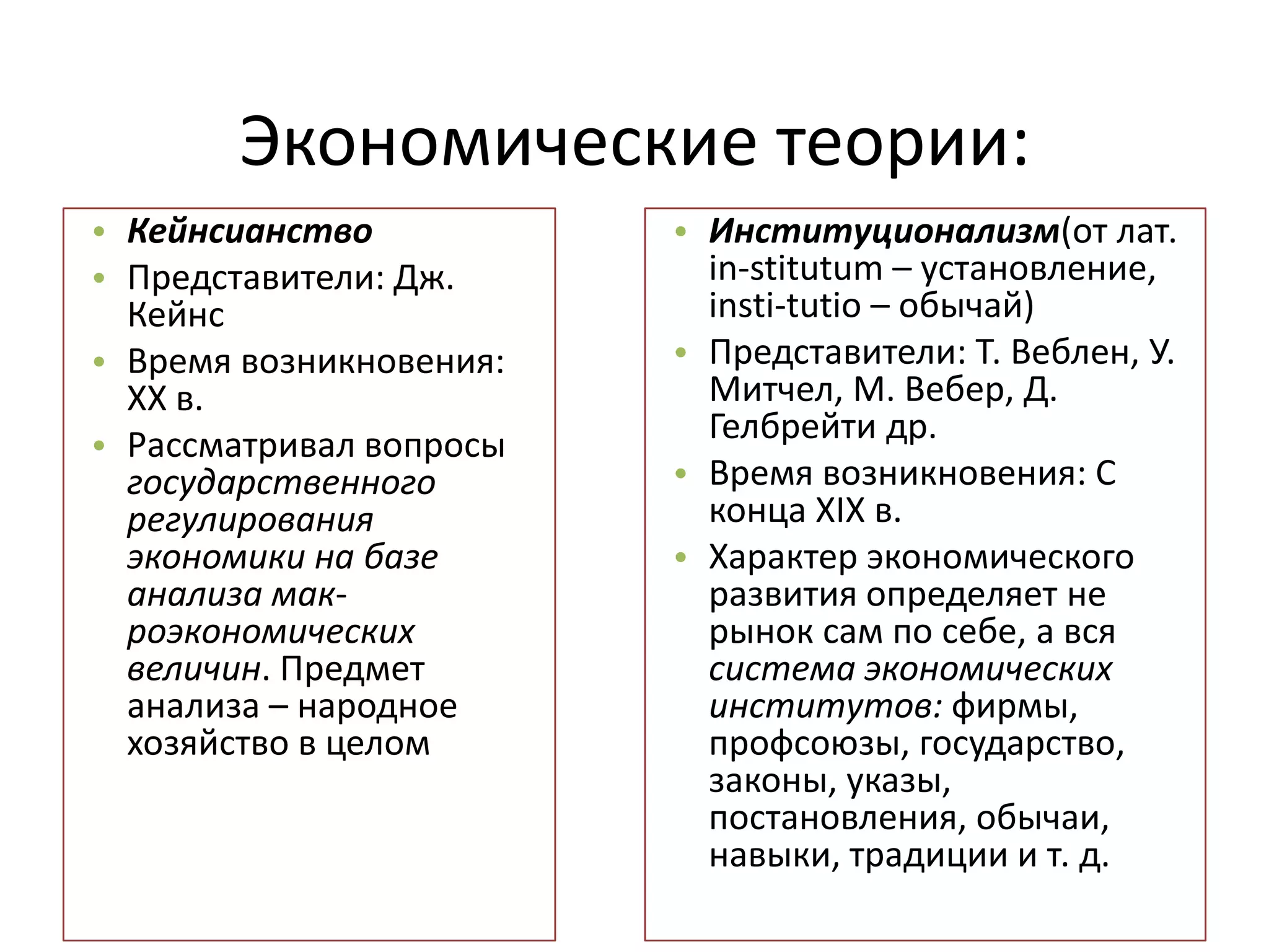 Экономические теории:
• Кейнсианство
• Представители: Дж.
Кейнс
• Время возникновения:
XX в.
• Рассматривал вопросы
государственного
регулирования
экономики на базе
анализа макроэкономических
величин. Предмет
анализа – народное
хозяйство в целом

• Институционализм(от лат.
in-stitutum – установление,
insti-tutio – обычай)
• Представители: Т. Веблен, У.
Митчел, М. Вебер, Д.
Гелбрейти др.
• Время возникновения: С
конца XIX в.
• Характер экономического
развития определяет не
рынок сам по себе, а вся
система экономических
институтов: фирмы,
профсоюзы, государство,
законы, указы,
постановления, обычаи,
навыки, традиции и т. д.

 