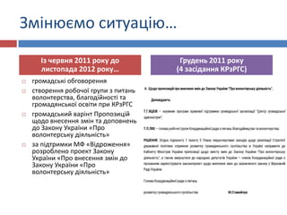 Змінюємо ситуацію…
Із червня 2011 року до
листопада 2012 року…







громадські обговорення
створення робочої групи з питань
волонтерства, благодійності та
громадянської освіти при КРзРГС
громадський варінт Пропозицій
щодо внесення змін та доповнень
до Закону України «Про
волонтерську діяльність»
за підтримки МФ «Відроження»
розроблено проект Закону
України «Про внесення змін до
Закону України «Про
волонтерську діяльність»

Грудень 2011 року
(4 засідання КРзРГС)

 