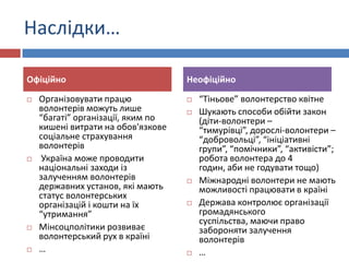 Наслідки…
Офіційно








Організовувати працю
волонтерів можуть лише
“багаті” організації, яким по
кишені витрати на обов'язкове
соціальне страхування
волонтерів
Україна може проводити
національні заходи із
залученням волонтерів
державних установ, які мають
статус волонтерських
організацій і кошти на їх
“утримання”
Мінсоцполітики розвиває
волонтерський рух в країні
…

Неофіційно









“Тіньове” волонтерство квітне
Шукають способи обійти закон
(діти-волонтери –
“тимурівці”, дорослі-волонтери –
“добровольці”, “ініціативні
групи”, “помічники”, “активісти”;
робота волонтера до 4
годин, аби не годувати тощо)
Міжнародні волонтери не мають
можливості працювати в країні
Держава контролює організації
громадянського
суспільства, маючи право
забороняти залучення
волонтерів
…

 