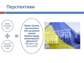 Перспективи

Закон
потребує
змін

Указ ПУ
потребує
змін

Проект Закону
про внесення
змін до деяких
законів
України (щодо
волонтерської
діяльності)
№3549-1 від
14.11.2013

 