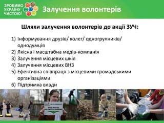 Залучення волонтерів
Шляхи залучення волонтерів до акції ЗУЧ:
1) Інформування друзів/ колег/ одногрупників/
однодумців
2) Якісна і масштабна медіа-компанія
3) Залучення місцевих шкіл
4) Залучення місцевих ВНЗ
5) Ефективна співпраця з місцевими громадськими
організаціями
6) Підтримка влади

 