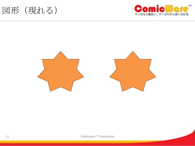 パワーポイントアニメーション パワーポイントアニメーション
