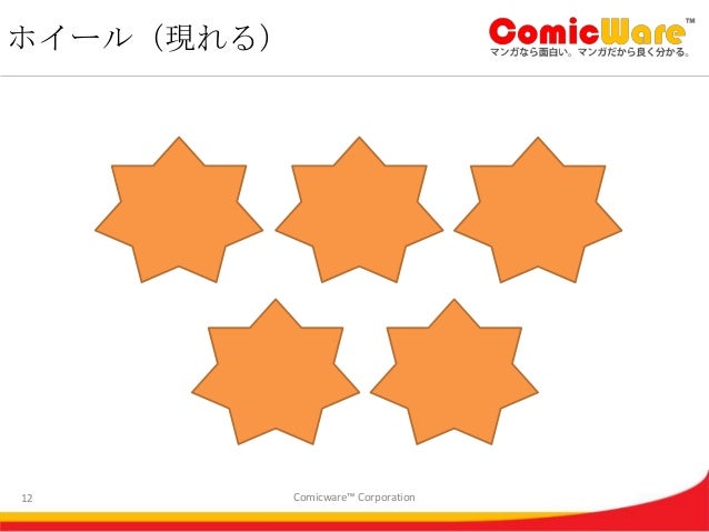 パワーポイントアニメーション パワーポイントアニメーション