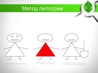 Метод піктограм

 