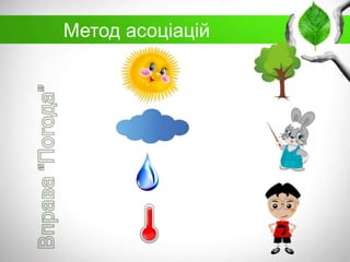 Метод асоціацій

 