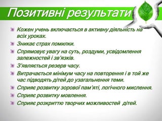 Кожен учень включається в активну діяльність на
всіх уроках.
Зникає страх помилки.
Спрямовує увагу на суть, роздуми, усвідомлення
залежностей і зв’язків.
З’являється резерв часу.
Витрачається мінімум часу на повторення і в той же
час підводять дітей до узагальнення теми.
Сприяє розвитку зорової пам’яті, логічного мислення.
Сприяє розвитку мовлення.
Сприяє розкриттю творчих можливостей дітей.

 