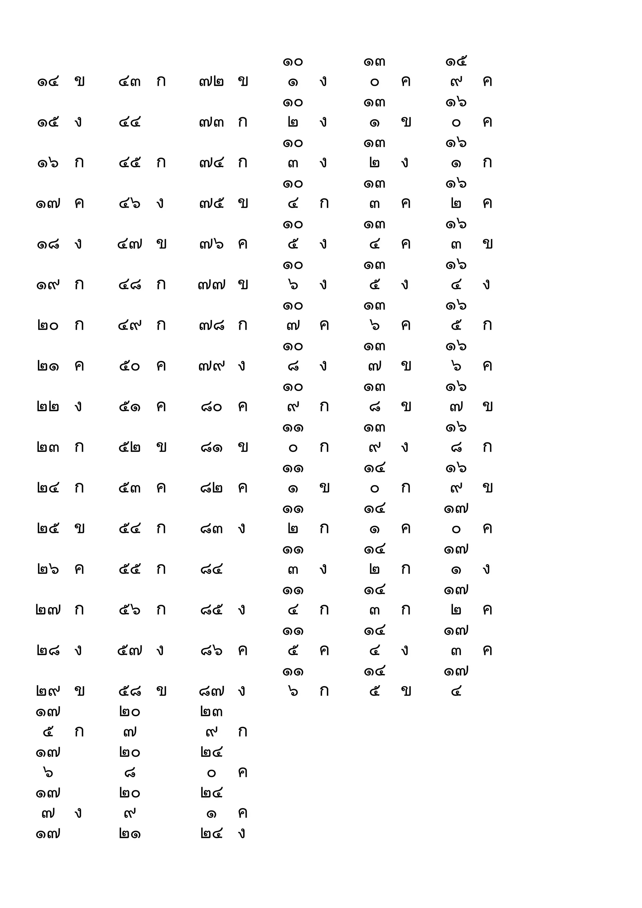 ๑๔ ข

๔๓ ก

๗๒ ข

๑๕ ง

๔๔

๗๓ ก

๑๖ ก

๔๕ ก

๗๔ ก

๑๗ ค

๔๖ ง

๗๕ ข

๑๘ ง

๔๗ ข

๗๖ ค

๑๙ ก

๔๘ ก

๗๗ ข

๒๐ ก

๔๙ ก

๗๘ ก

๒๑ ค

๕๐ ค

๗๙ ง

๒๒ ง

๕๑ ค

๘๐ ค

๒๓ ก

๕๒ ข

๘๑ ข

๒๔ ก

๕๓ ค

๘๒ ค

๒๕ ข

๕๔ ก

๘๓ ง

๒๖ ค

๕๕ ก

๘๔

๒๗ ก

๕๖ ก

๘๕ ง

๒๘ ง

๕๗ ง

๘๖ ค

๒๙ ข
๑๗
๕ ก
๑๗
๖
๑๗
๗ ง
๑๗

๕๘ ข
๒๐
๗
๒๐
๘
๒๐
๙
๒๑

๘๗
๒๓
๙
๒๔
๐
๒๔
๑
๒๔

ง
ก
ค
ค
ง

๑๐
๑
๑๐
๒
๑๐
๓
๑๐
๔
๑๐
๕
๑๐
๖
๑๐
๗
๑๐
๘
๑๐
๙
๑๑
๐
๑๑
๑
๑๑
๒
๑๑
๓
๑๑
๔
๑๑
๕
๑๑
๖

ง
ง
ง
ก
ง
ง
ค
ง
ก
ก
ข
ก
ง
ก
ค
ก

๑๓
๐
๑๓
๑
๑๓
๒
๑๓
๓
๑๓
๔
๑๓
๕
๑๓
๖
๑๓
๗
๑๓
๘
๑๓
๙
๑๔
๐
๑๔
๑
๑๔
๒
๑๔
๓
๑๔
๔
๑๔
๕

ค
ข
ง
ค
ค
ง
ค
ข
ข
ง
ก
ค
ก
ก
ง
ข

๑๕
๙
๑๖
๐
๑๖
๑
๑๖
๒
๑๖
๓
๑๖
๔
๑๖
๕
๑๖
๖
๑๖
๗
๑๖
๘
๑๖
๙
๑๗
๐
๑๗
๑
๑๗
๒
๑๗
๓
๑๗
๔

ค
ค
ก
ค
ข
ง
ก
ค
ข
ก
ข
ค
ง
ค
ค

 