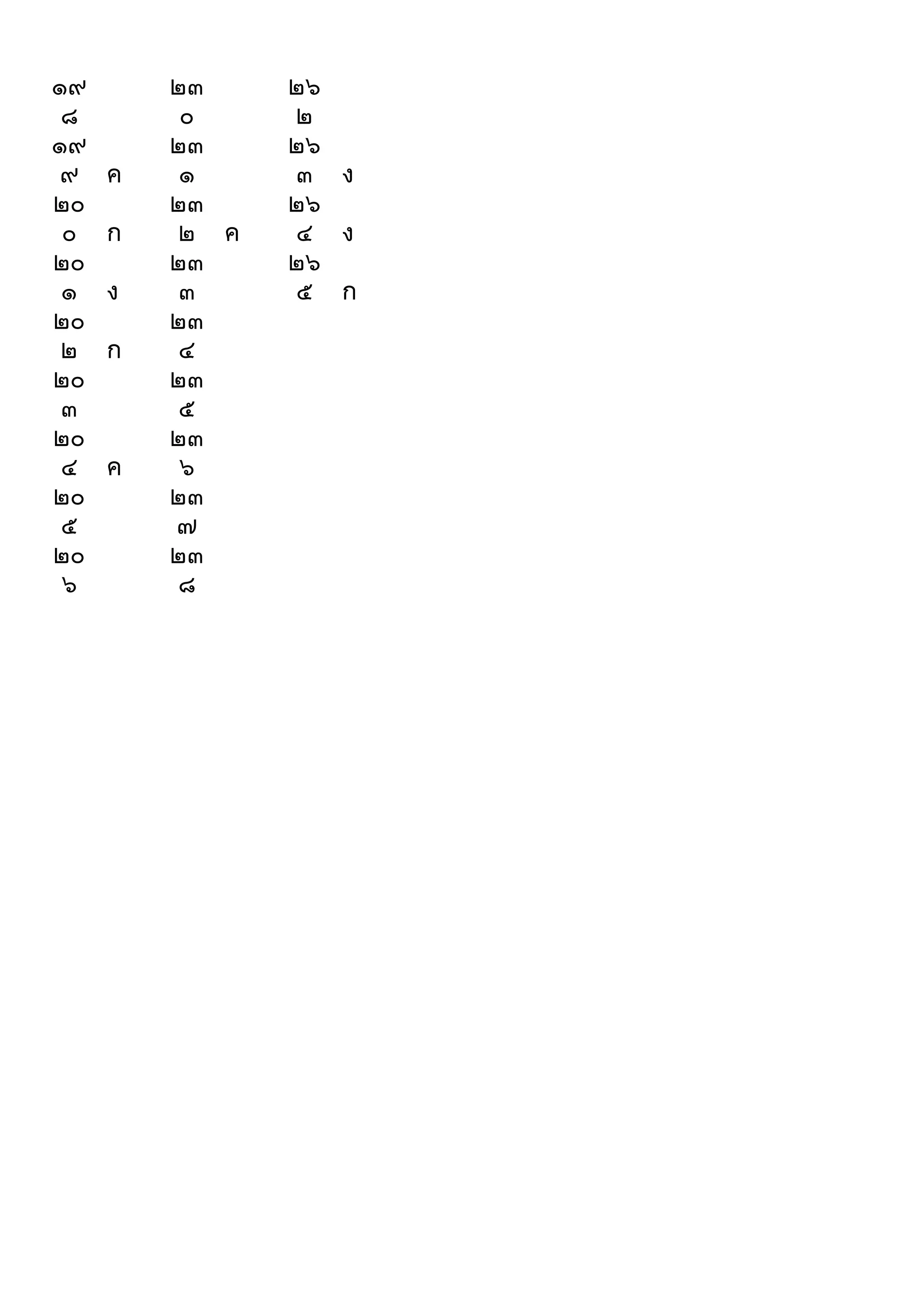 ๑๙
๘
๑๙
๙
๒๐
๐
๒๐
๑
๒๐
๒
๒๐
๓
๒๐
๔
๒๐
๕
๒๐
๖

ค
ก
ง
ก

ค

๒๓
๐
๒๓
๑
๒๓
๒ ค
๒๓
๓
๒๓
๔
๒๓
๕
๒๓
๖
๒๓
๗
๒๓
๘

๒๖
๒
๒๖
๓ ง
๒๖
๔ ง
๒๖
๕ ก

 