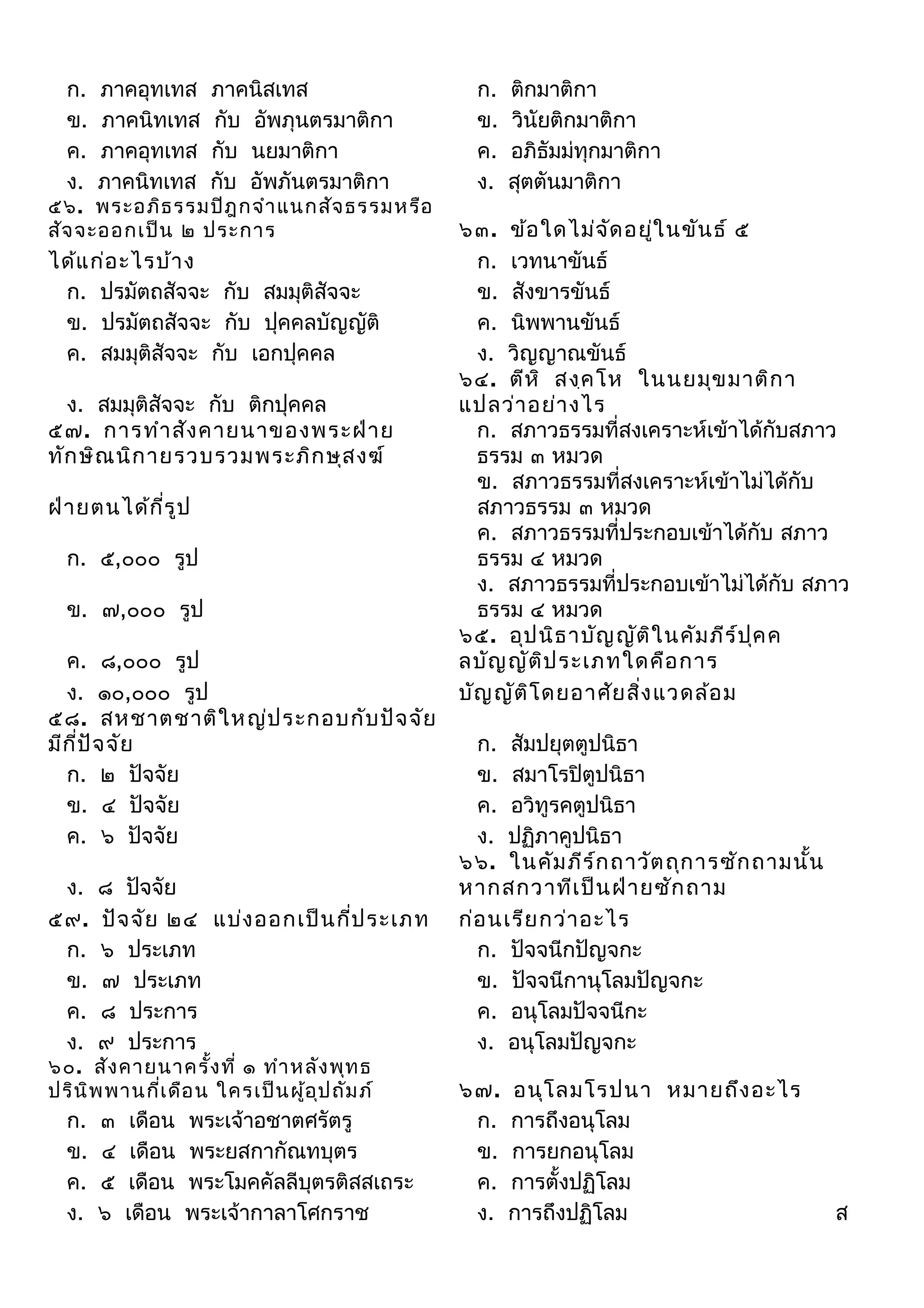 ก.
ข.
ค.
ง.

ภาคอุทเทส
ภาคนิทเทส
ภาคอุทเทส
ภาคนิทเทส

ภาคนิสเทส
กับ อัพภุนตรมาติกา
กับ นยมาติกา
กับ อัพภันตรมาติกา

๕๖. พระอภิธ รรมปิฎ กจำา แนกสัจ ธรรมหรือ
สัจ จะออกเป็น ๒ ประการ

ได้แ ก่อ ะไรบ้า ง
ก. ปรมัตถสัจจะ กับ สมมุติสัจจะ
ข. ปรมัตถสัจจะ กับ ปุคคลบัญญัติ
ค. สมมุติสัจจะ กับ เอกปุคคล
ง. สมมุติสัจจะ กับ ติกปุคคล
๕๗. การทำา สัง คายนาของพระฝ่า ย
ทัก ษิณ นิก ายรวบรวมพระภิก ษุส งฆ์
ฝ่า ยตนได้ก ร ูป
ี่
ก. ๕,๐๐๐ รูป
ข. ๗,๐๐๐ รูป
ค. ๘,๐๐๐ รูป
ง. ๑๐,๐๐๐ รูป
๕๘. สหชาตชาติใ หญ่ป ระกอบกับ ปัจ จัย
มีก ี่ป ัจ จัย
ก. ๒ ปัจจัย
ข. ๔ ปัจจัย
ค. ๖ ปัจจัย
ง.
๕๙.
ก.
ข.
ค.
ง.

ติกมาติกา
วินัยติกมาติกา
อภิธัมม่ทุกมาติกา
สุตตันมาติกา

๖๓. ข้อ ใดไม่จ ด อยู่ใ นขัน ธ์ ๕
ั
ก. เวทนาขันธ์
ข. สังขารขันธ์
ค. นิพพานขันธ์
ง. วิญญาณขันธ์
๖๔. ตีห ิ สงฺค โห ในนยมุข มาติก า
แปลว่า อย่า งไร
ก. สภาวธรรมที่สงเคราะห์เข้าได้กับสภาว
ธรรม ๓ หมวด
ข. สภาวธรรมที่สงเคราะห์เข้าไม่ได้กับ
สภาวธรรม ๓ หมวด
ค. สภาวธรรมที่ประกอบเข้าได้กับ สภาว
ธรรม ๔ หมวด
ง. สภาวธรรมที่ประกอบเข้าไม่ได้กับ สภาว
ธรรม ๔ หมวด
๖๕. อุป นิธ าบัญ ญัต ิใ นคัม ภีร ์ป ค ค
ุ
ลบัญ ญัต ป ระเภทใดคือ การ
ิ
บัญ ญัต ิโ ดยอาศัย สิง แวดล้อ ม
่

๘ ปัจจัย
ปัจ จัย ๒๔ แบ่ง ออกเป็น กี่ป ระเภท
๖ ประเภท
๗ ประเภท
๘ ประการ
๙ ประการ

ก. สัมปยุตตูปนิธา
ข. สมาโรปิตูปนิธา
ค. อวิทูรคตูปนิธา
ง. ปฏิภาคูปนิธา
๖๖. ในคัม ภีร ์ก ถาวัต ถุก ารซัก ถามนั้น
หากสกวาทีเ ป็น ฝ่า ยซัก ถาม
ก่อ นเรีย กว่า อะไร
ก. ปัจจนีกปัญจกะ
ข. ปัจจนีกานุโลมปัญจกะ
ค. อนุโลมปัจจนีกะ
ง. อนุโลมปัญจกะ

๓
๔
๕
๖

๖๗.
ก.
ข.
ค.
ง.

๖๐. สัง คายนาครั้ง ที่ ๑ ทำา หลัง พุท ธ
ปริน ิพ พานกี่เ ดือ น ใครเป็น ผู้อ ป ถัม ภ์
ุ

ก.
ข.
ค.
ง.

ก.
ข.
ค.
ง.

เดือน
เดือน
เดือน
เดือน

พระเจ้าอชาตศรัตรู
พระยสกากัณทบุตร
พระโมคคัลลีบุตรติสสเถระ
พระเจ้ากาลาโศกราช

อนุโ ลมโรปนา หมายถึง อะไร
การถึงอนุโลม
การยกอนุโลม
การตั้งปฏิโลม
การถึงปฏิโลม

ส

 