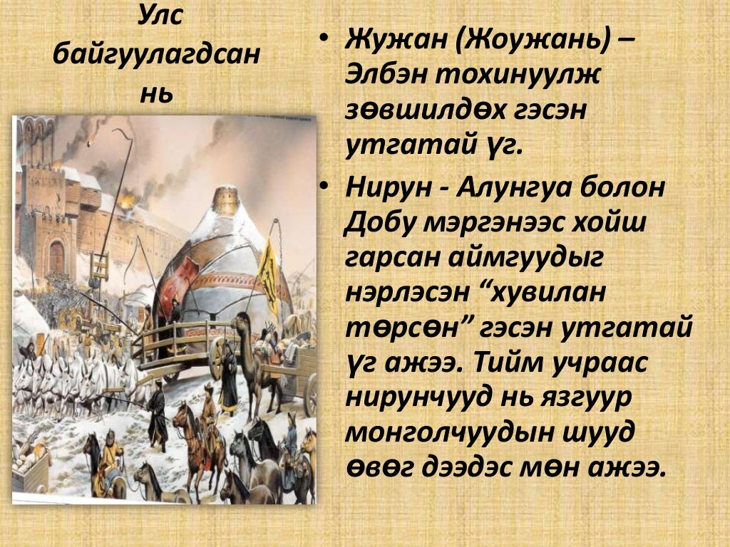 Нирун улс