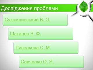Дослідження проблеми
Сухомлинський В. О.
Шаталов В. Ф.
Лисенкова С. М.
Савченко О. Я.

 