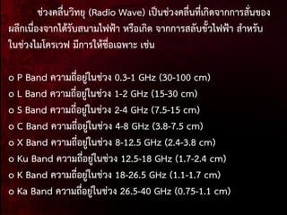 ช่วงคลื่นวิทยุ (Radio Wave) เป็นช่วงคลื่นที่เกิดจากการสั่นของ
ผลึกเนื่องจากได้รับสนามไฟฟ้า หรือเกิด จากการสลับขั้วไฟฟ้า สาหรับ
ในช่วงไมโครเวฟ มีการให้ชื่อเฉพาะ เช่น

o P Band ความถี่อยู่ในช่วง 0.3-1 GHz (30-100 cm)
o L Band ความถี่อยู่ในช่วง 1-2 GHz (15-30 cm)
o S Band ความถี่อยู่ในช่วง 2-4 GHz (7.5-15 cm)
o C Band ความถี่อยู่ในช่วง 4-8 GHz (3.8-7.5 cm)
o X Band ความถี่อยู่ในช่วง 8-12.5 GHz (2.4-3.8 cm)
o Ku Band ความถี่อยู่ในช่วง 12.5-18 GHz (1.7-2.4 cm)
o K Band ความถี่อยู่ในช่วง 18-26.5 GHz (1.1-1.7 cm)
o Ka Band ความถี่อยู่ในช่วง 26.5-40 GHz (0.75-1.1 cm)

 