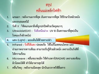 1. แกมมา : พลังงานมากที่สุด อันตรายมากที่สุด ใช้รักษาโรคผิวหนัง
และถนอมผลไม้
2. รังสี X : ใช้สแกนหาสิ่งที่ถูกปกปิดด้วยวัตถุหนาๆ
3. Ultraviolet(UV) : รังสีเหนือม่วง UV B อันตรายมาที่สุด(เป็น
โรคมะเร็งผิวหนัง)
4. แสง (Light) : มองเห็นได้ด้วยตาเปล่า
5. Infrared : รังสีใต้แดง ปลอดภัย ใช้ในรีโมทคอนโทรล และ
ถ่ายภาพจากดาวเทียม สามารถรับรู้ด้วยผิวหนัง เพราะเป็นรังสีที่
ให้ความร้อน
6. Microwave : คลื่นขนาดเล็ก ใช้ทาเรดาร์(RADAR) เพราะสะท้อน
ผิวโลหะได้ดี ทาให้อาหารสุกได้
7. คลื่นวิทยุ : พลังงานน้อยสุด นักบินอวกาศใช้สื่อสาร

 