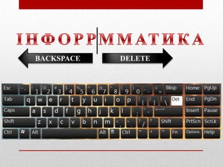 BACKSPACE

DELETE

 