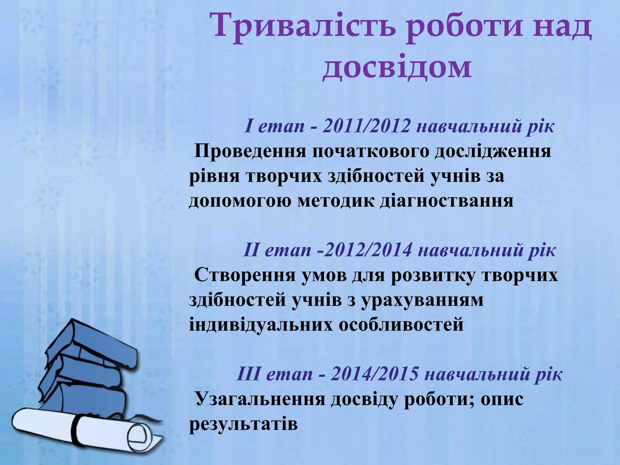 Тривалість роботи над
досвідом
Ι етап - 2011/2012 навчальний рік
Проведення початкового дослідження
рівня творчих здібностей учнів за
допомогою методик діагноствання
ΙΙ етап -2012/2014 навчальний рік
Створення умов для розвитку творчих
здібностей учнів з урахуванням
індивідуальних особливостей
ΙΙΙ етап - 2014/2015 навчальний рік
Узагальнення досвіду роботи; опис
результатів

 