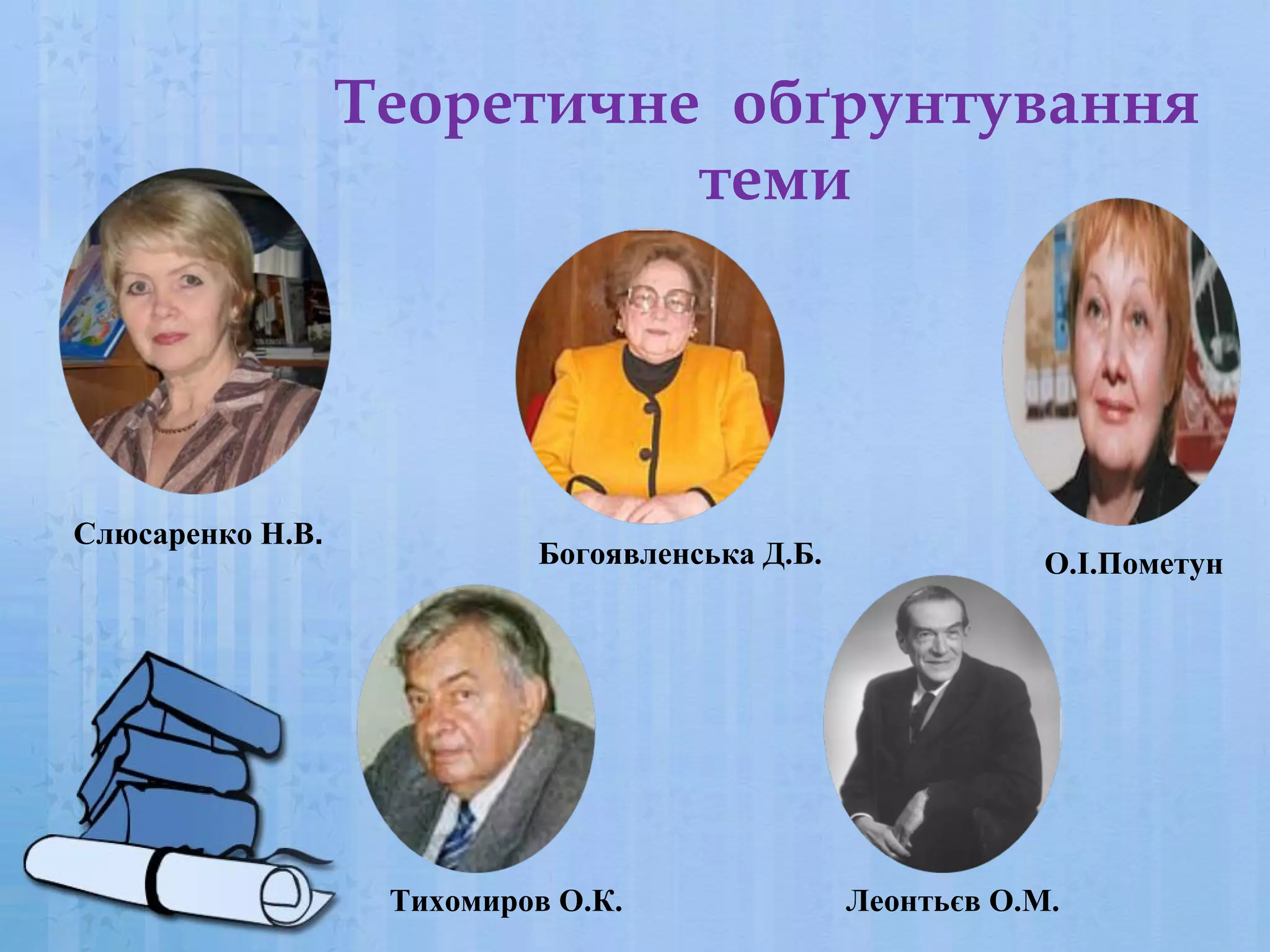 Теоретичне обґрунтування
теми

Слюсаренко Н.В.

Богоявленська Д.Б.

Тихомиров О.К.

О.І.Пометун

Леонтьєв О.М.

 