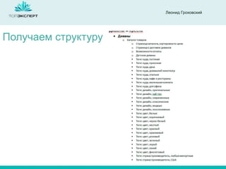 Леонид Гроховский

Получаем структуру

 