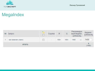 Леонид Гроховский

MegaIndex

 