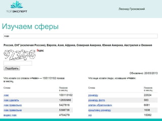 Леонид Гроховский

Изучаем сферы

 