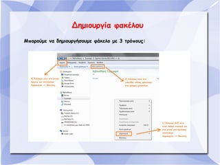 Δημιουργία φακέλου
Μπορούμε να δημιουργήσουμε φάκελο με 3 τρόπους:

 