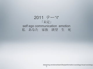 2011 テーマ

『未定』
self ego communication emotion
私　あなた　家族　欲望　生　死

designing emotions/teamOka/performative sociology/visual sociology
12

 