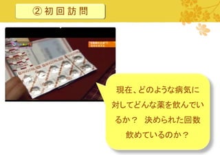 ②初回訪問

現在、どのような病気に

対してどんな薬を飲んでい
るか？ 決められた回数

飲めているのか？
11

 