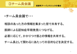 ③チーム員会議

桜新町アーバンクリニックの場合

•チーム員会議で・・・
相談のあった方の情報を集まった皆で共有する。
医師による認知症早期発見につなげる。

必要に応じて、かかりつけ医との情報を共有する。
チーム員として関わるにあたっての目的などを決定する。

17

 