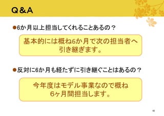 Ｑ＆Ａ
6か月以上担当してくれることあるの？

基本的には概ね6か月で次の担当者へ
引き継ぎます。
反対に6か月も経たずに引き継ぐことはあるの？

今年度はモデル事業なので概ね
６ヶ月間担当します。
42

 