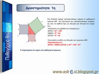 Γπαζηηπιόηηηα 1η

Στο διπλανό ςχιμα καταςκευάςαμε αρχικά το ορκογώνιο
τρίγωνο ΑΒΓ και εξωτερικά του, καταςκευάςαμε τετράγωνα, που το κακζνα ζχει ωσ πλευρά μία πλευρά του τριγώνου.
Υπολογίςτε τα εμβαδά των τετραγώνων:
(ΒΓΘΙ) = 102 = 100
(ΑΒΔΕ) = 82 = 64
(ΑΓΖΗ) = 62 = 36
Ποια ςχζςθ ςυνδζει τισ πλευρζσ του τριγώνου ΑΒΓ;
Παρατηρούμε ότι:
(ΒΓΘΙ) = (ΑΒΔΕ)+(ΑΓΖΗ)  ΒΓ2 = ΑΒ2 + ΑΓ2
Τι παρατηρείτε ότι ιςχύει ςτα ορθογώνια τρίγωνα;

 