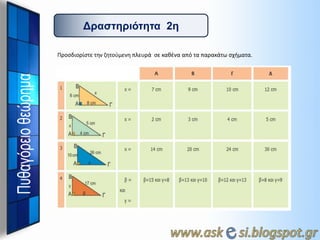 Γπαζηηπιόηηηα 2η
Προςδιορίςτε τθν ηθτοφμενθ πλευρά ςε κακζνα από τα παρακάτω ςχιματα.

 
