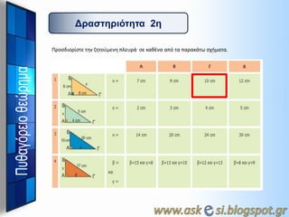 Γπαζηηπιόηηηα 2η
Προςδιορίςτε τθν ηθτοφμενθ πλευρά ςε κακζνα από τα παρακάτω ςχιματα.

 