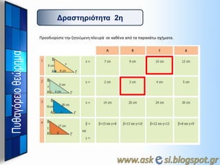 Γπαζηηπιόηηηα 2η
Προςδιορίςτε τθν ηθτοφμενθ πλευρά ςε κακζνα από τα παρακάτω ςχιματα.

 