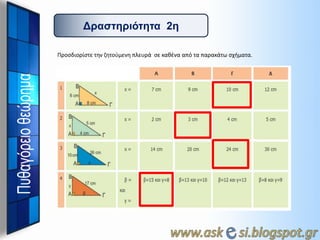 Γπαζηηπιόηηηα 2η
Προςδιορίςτε τθν ηθτοφμενθ πλευρά ςε κακζνα από τα παρακάτω ςχιματα.

 