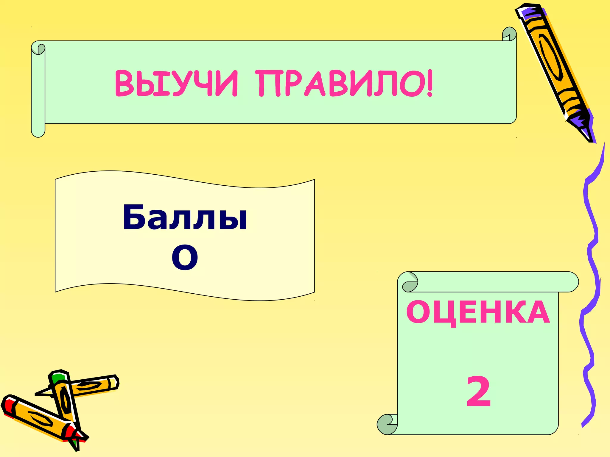 ВЫУЧИ ПРАВИЛО!

Баллы
О
ОЦЕНКА

2

 