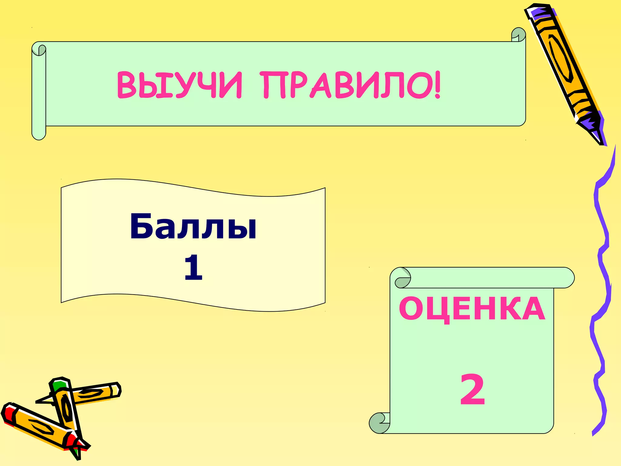ВЫУЧИ ПРАВИЛО!

Баллы
1
ОЦЕНКА

2

 