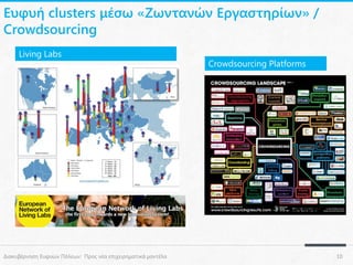 Ευφυή clusters μέσω «Ζωντανών Εργαστηρίων» /
Crowdsourcing
Living Labs

Διακυβέρνηση Ευφυών Πόλεων: Προς νέα επιχειρηματικά μοντέλα

Crowdsourcing Platforms

10

 