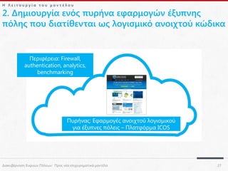 Η Λειτουργία του μοντέλου

2. Δημιουργία ενός πυρήνα εφαρμογών έξυπνης
πόλης που διατίθενται ως λογισμικό ανοιχτού κώδικα

Περιφέρεια: Firewall,
authentication, analytics,
benchmarking

Πυρήνας: Εφαρμογές ανοιχτού λογισμικού
για έξυπνες πόλεις – Πλατφόρμα ICOS

Διακυβέρνηση Ευφυών Πόλεων: Προς νέα επιχειρηματικά μοντέλα

27

 