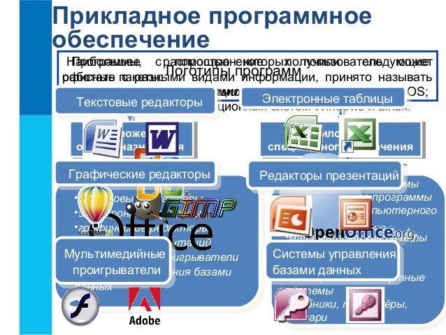 Вольво программное обеспечение