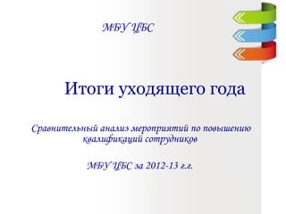 МБУ ЦБС

Итоги уходящего года
Сравнительный анализ мероприятий по повышению
квалификаций сотрудников
МБУ ЦБС за 2012-13 г.г.

 